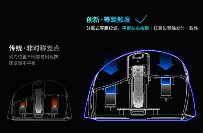 舰！雷柏VT3双高速系列游戏鼠标评测AG真人国际右手玩家专属3950旗(图22)